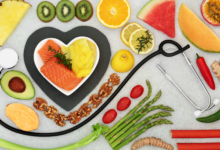 Protect your heart health Protect your heart health