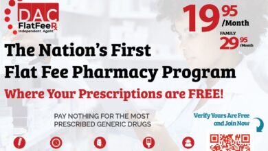 Flat Fee RX: Transforming Healthcare with Complimentary Generic Medications