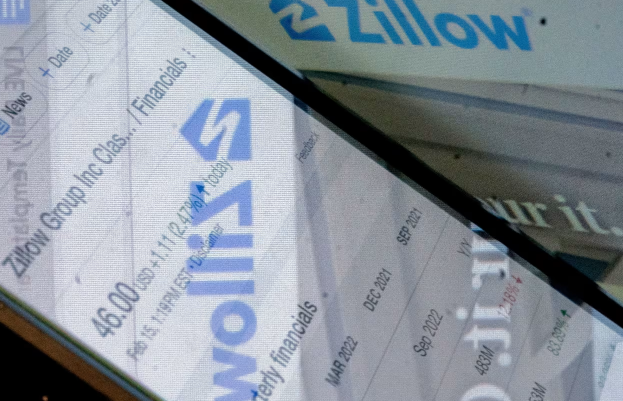 Zillow Stock Surges as Analysts Recommend Buying Amid Falling Mortgage Rates