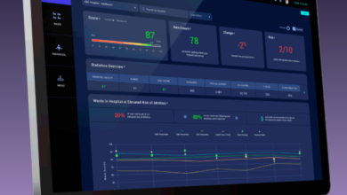 ‘Quiet ICU’ Innovator CalmWave Secures .2M to Reduce Alarm Fatigue in Hospitals