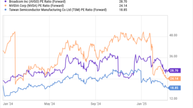 3 Artificial Intelligence (AI) Stocks That Can Weather President Trump’s Tariff Storm