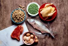 Are You Eating The Right Amount Of Protein? Here’s What To Know