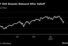 Asian Stocks Gain for Third Day as US Futures Slip: Markets Wrap