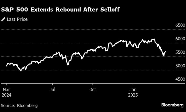 Asian Stocks Gain for Third Day as US Futures Slip: Markets Wrap