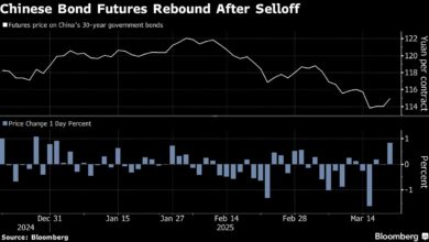 Chinese Bonds Recover From Selloff as PBOC Steps Up Cash Support