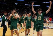 Colorado State’s dominant March Madness win was 12 years in the making