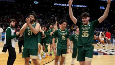 Colorado State’s dominant March Madness win was 12 years in the making