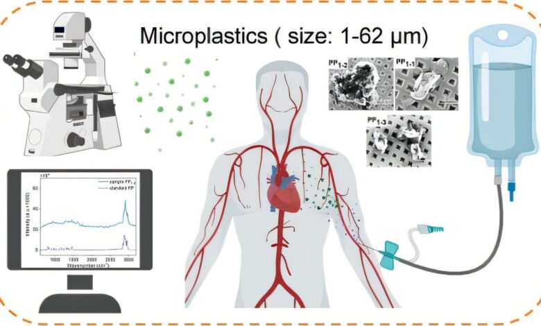 Medical infusion bags can release microplastics, study shows