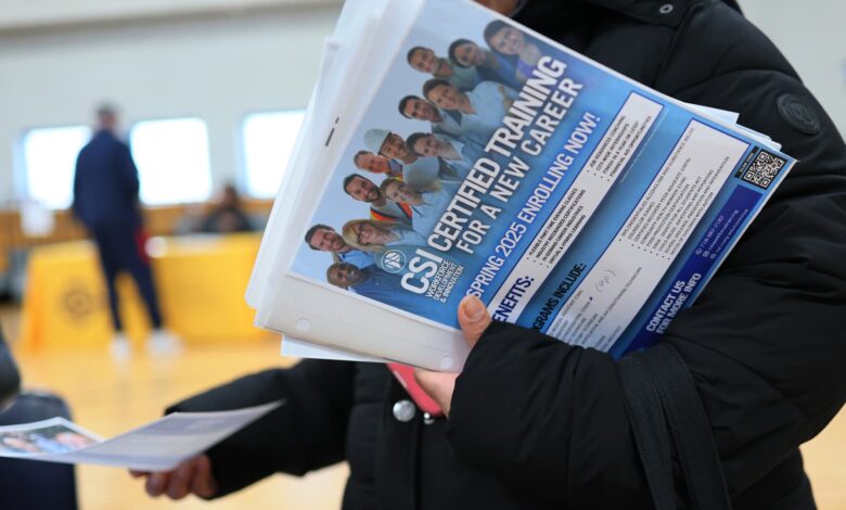 ADP jobs report April 2025: ADP jobs report April 2025: