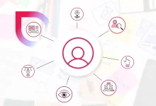 User-Centered Design (UCD): A Comprehensive Guide User-Centered Design (UCD): A Comprehensive Guide