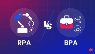 Which Automation Is Right for Your Business? Which Automation Is Right for Your Business?