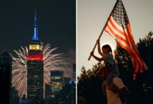 American flag will be displayed by only 27 percent of Democrats on July 4: poll American flag will be displayed by only 27 percent of Democrats on July 4: poll