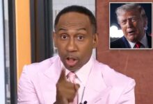 Trump hits back at Stephen A. Smith after ESPN analyst ranted he would blame president for Knicks defeat Trump hits back at Stephen A. Smith after ESPN analyst ranted he would blame president for Knicks defeat